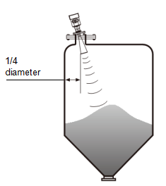 Radar level sensor installation