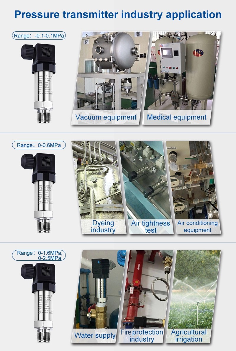 pressure transmitter factory